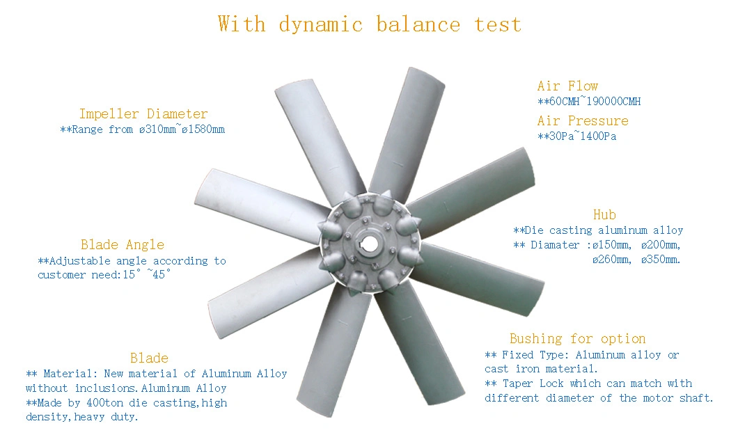 Hot Sell 10 Blades Model 5 Air Cooler Fan Blade