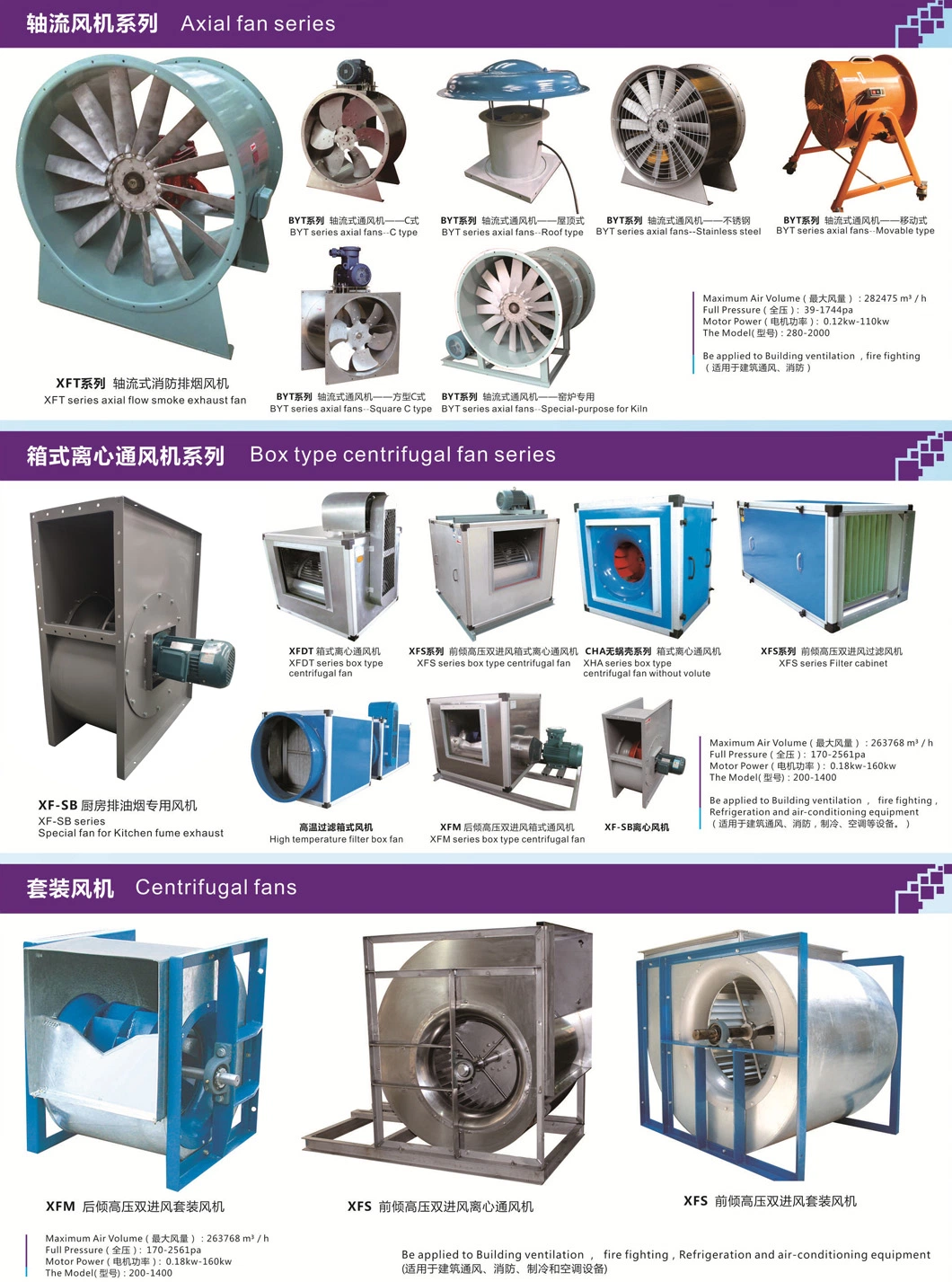 Hot Sell 10 Blades Model 5 Air Cooler Fan Blade